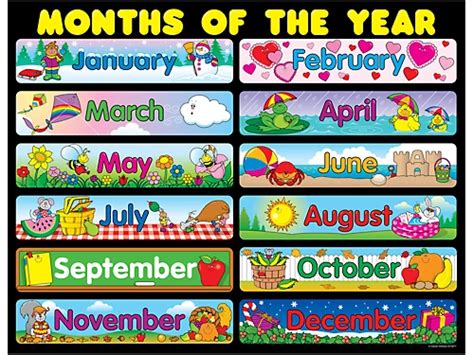 Months Of The Year Poster At Lakeshore Learning