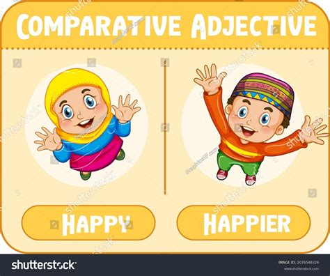 Comparative Adjectives Word Happy Illustration Stock Vector Royalty