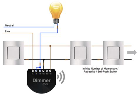 Apnt 2 2 Way Lighting Guide With Fibaro Dimmers — Vesternet