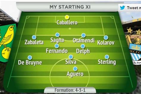 Chelsea won 26 direct matches. Norwich v Man City: MEN writers pick their Blues XIs ...