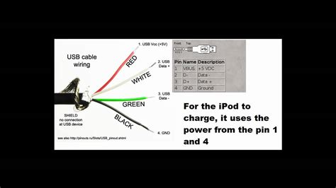 Iphone Charging Cable Wiring Diagram