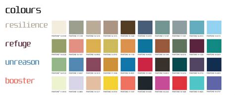 New Release of Intertextile Fabric Trends Autumn/Winter 2022/2023