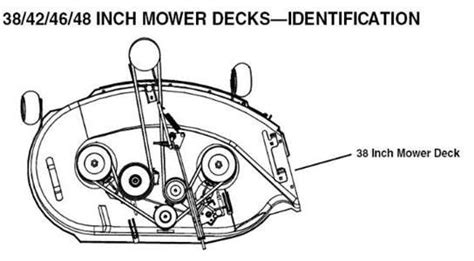 John Deere D140 48 Inch Deck Belt Diagram Diagram Niche Ideas