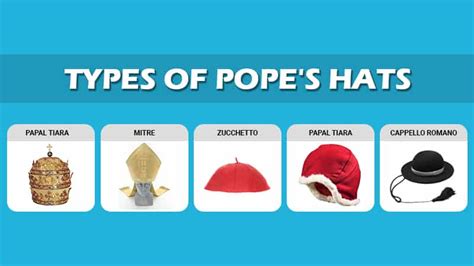 What Is The Popes Hat Called Types Of Popes Hats