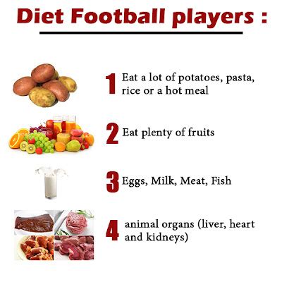 1Topthings: Secret of football diet ~ footballers diet