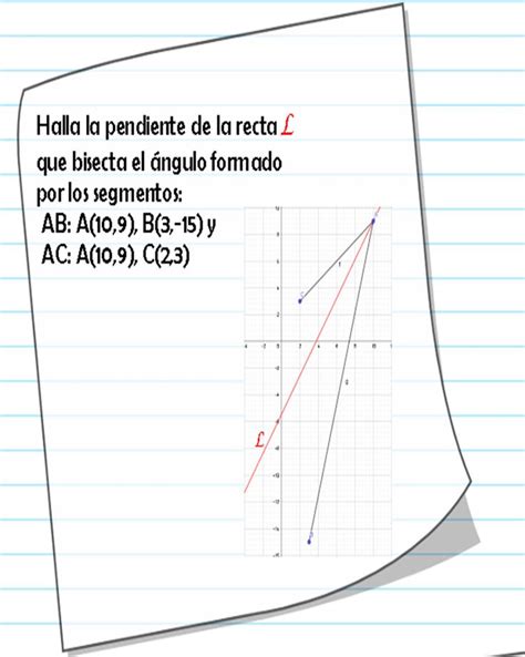 Pendiente De Una Recta Que Biseca A Un ángulo Instagram Photo Photo