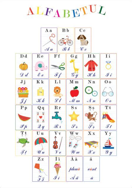 Slide7 Clasa Pregatitoare Kindergarden Activities Learning Abc Alphabet
