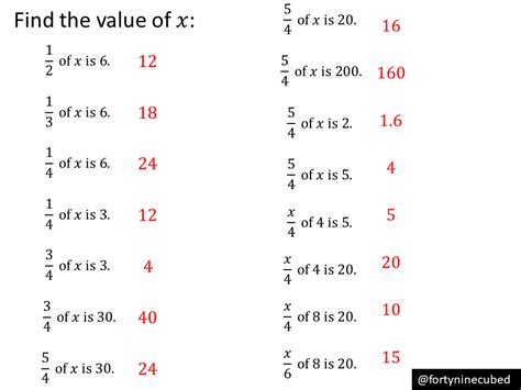 Reverse fractions of an amount – Variation Theory