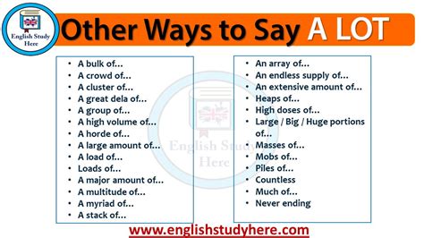 Other Ways To Say A Lot English Study Here