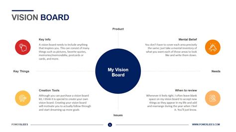 Powerpoint Vision Board Template Printable Calendar Blank