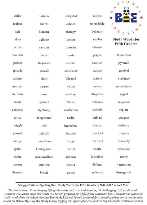 Spelling Bee Words For 4th Graders