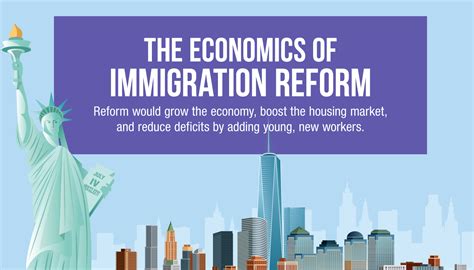 infographic the economics of immigration reform bipartisan policy center