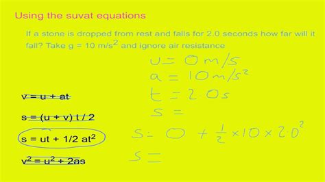 Suvat Equations Explained How To Use Youtube