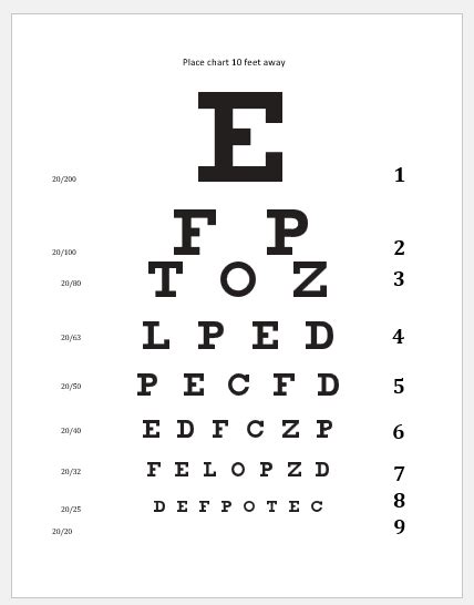 Snellen Charts For Eye Examination Printable Medical