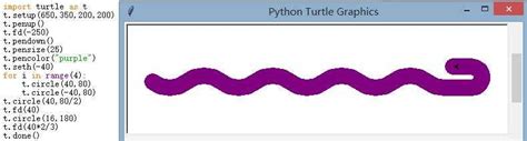 Python之turtle海龟绘图篇 通俗易懂 腾讯云开发者社区 腾讯云