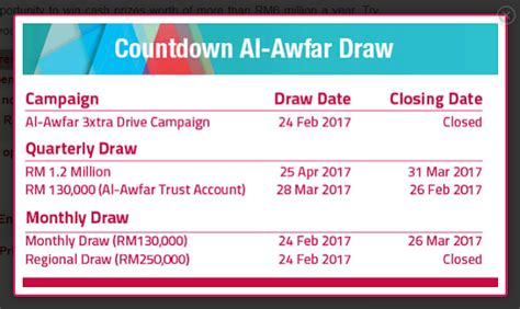 To calculate the mab, you need to add each day's. Peraduan Al-Awfar Bank Islam - Datoksir Kronik