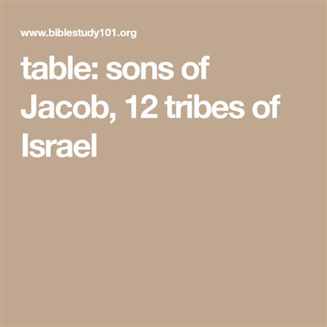 Table Sons Of Jacob 12 Tribes Of Israel Jacob Name Sons Of Jacob 12