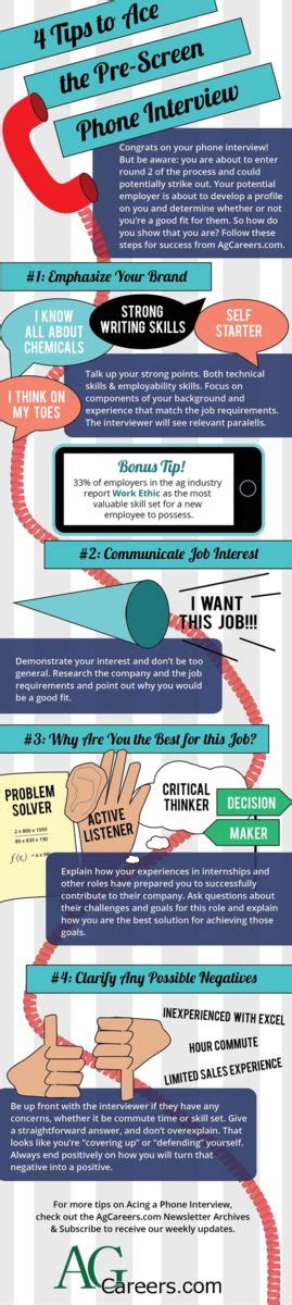 What do you do if you receive one? 4 Tips to Ace the Pre-Screen Phone Interview | Infographic ...