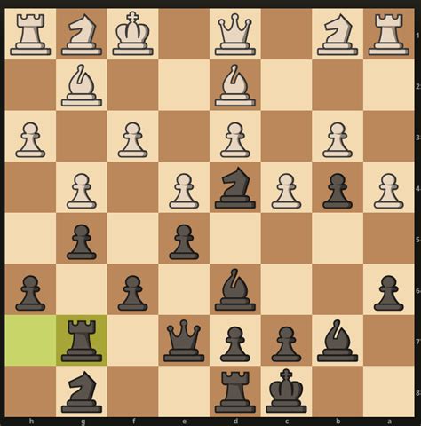 What is a rook endgame? Rook Pawn Opening - Chess Opening Tutorial Count The ...
