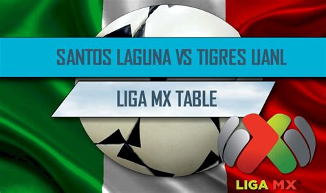 Santos Laguna Vs Tigres UANL Score En Vivo Heats Up Liga MX