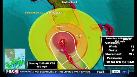 Hurricane Irma 8am Saturday Update Youtube