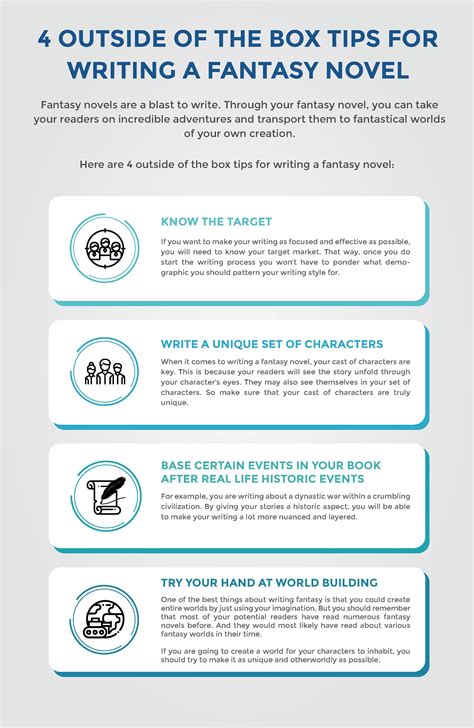 Before You Set Out On Writing A Fantasy Novel You Should Have A Plan