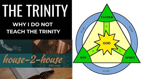 Why I Dont Teach The Trinity Doctrine Explained By Kendrick Clark