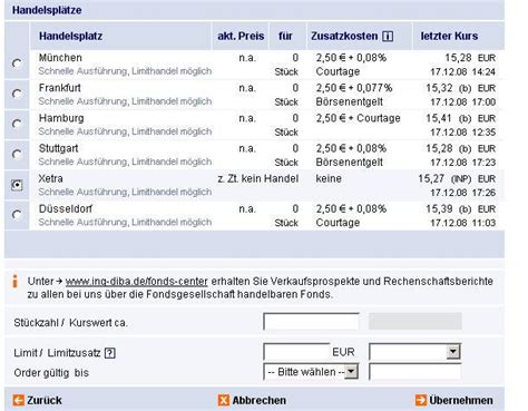 Die deutsche bank ag ist rechtlich nicht verpflichtet, kurse und / oder bewertungen zum basiswert anzuzeigen. DiBa (ING) - Die Bank für mich? - Seite 5 - Broker, Bank ...