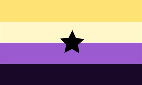 Space Non Binary Flag I Made For A Friend Rqueervexillology