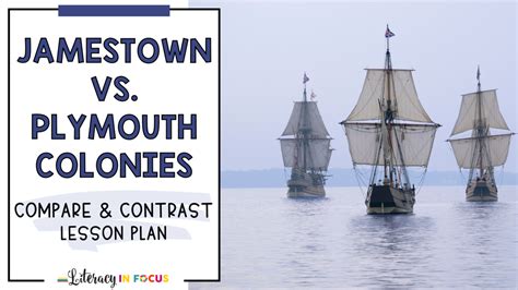 Jamestown And Plymouth Colonies Compare And Contrast Lesson Plan