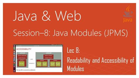 Java 9 Modularityjava 9 Modules Tutorialjpms Part 8 Readability