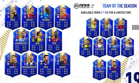 See who made the laliga santander team of the season so far squad based on their performances across the 2019/20 season to date. FIFA 19 Team of the Season (TOTS) - FIFPlay