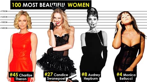 the 100 most beautiful women of all time youtube