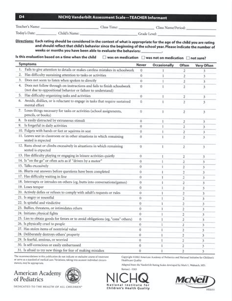 Adhd Rating Scale Score Of Inattention Subscale Of Adhd Rating Scale Images And Photos Finder