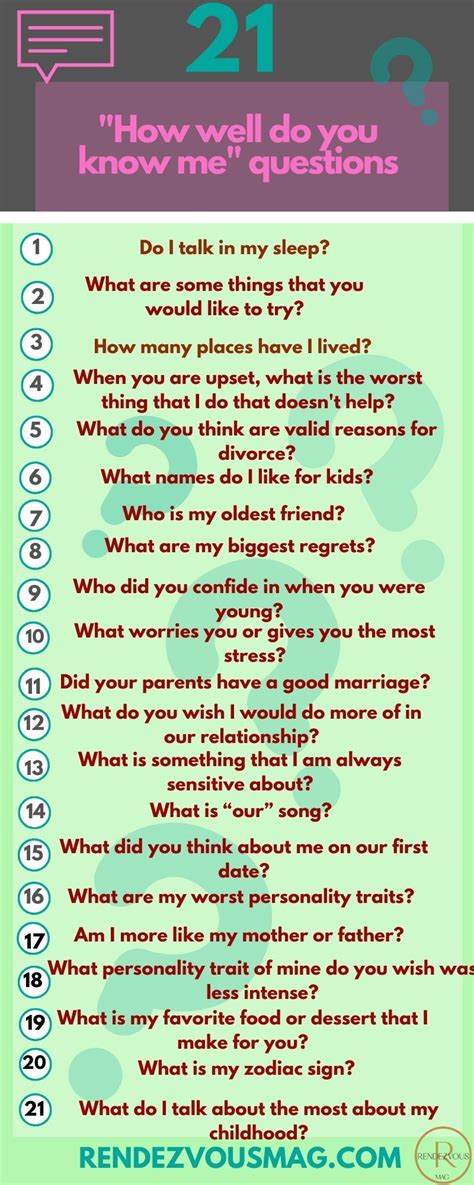How Well Do You Know Me Questions For Couples Who Knows Me Best Fun