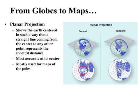 Ppt Geography Skills Handbook Powerpoint Presentation Id270850