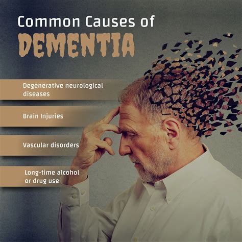 Common Causes Of Dementia Commoncauses Dementia Dementia Causes