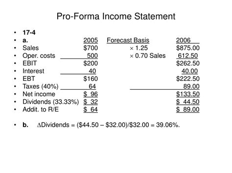 Ppt Pro Forma Income Statement Powerpoint Presentation Free Download