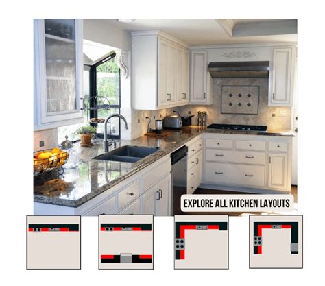 Kitchen Layout Ideas Planner - Examples & Images