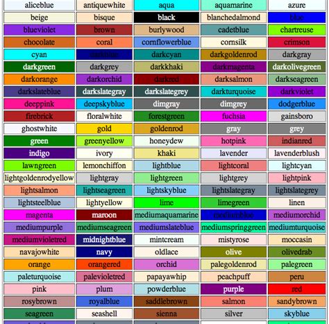 20 Lovely Fiestaware Color Chart
