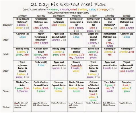 21 Day Cleanse Diet Meal Plan Devnews