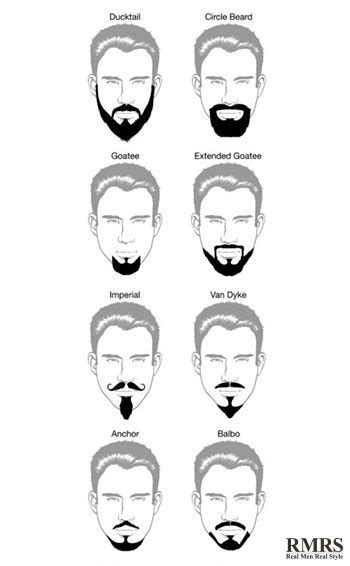 Bouncier hair types like curls and waves work incredibly well with beards because the textures if you're looking to toughen up a man ban , a beard is a solution. 20 Beard Styles | An Overview of the Different Beards | A ...