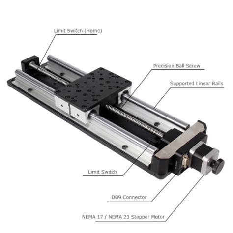 Supported Linear Rails Motorized Linear Stage Linear Stage