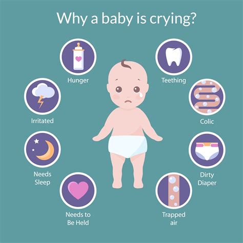 Your Baby Is Crying Learn How Baby Sign Language Can Help Him Tell
