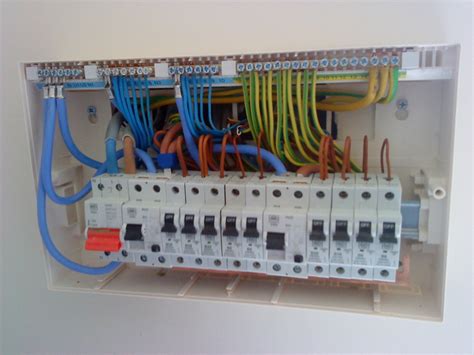 Household Fuse Box Wiring