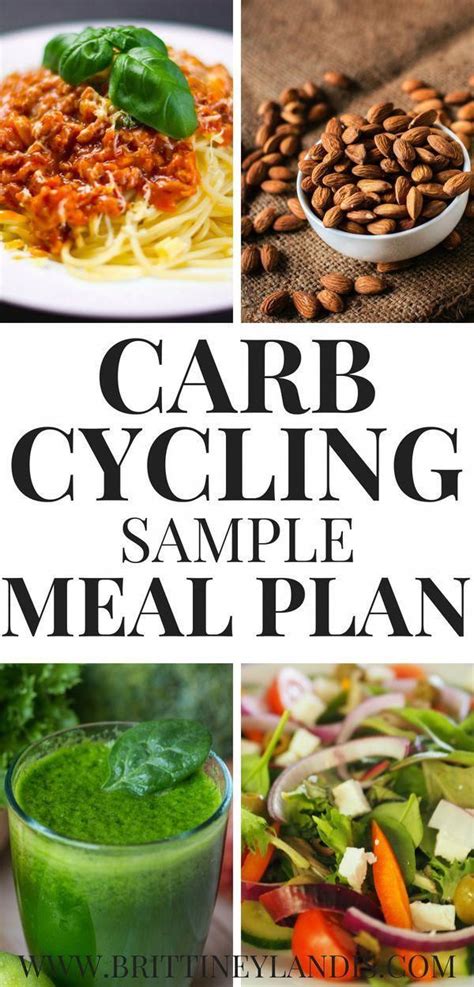 Carb Cycling Sample Meal Plan Awesome Carb Cycling Meal Ideas For