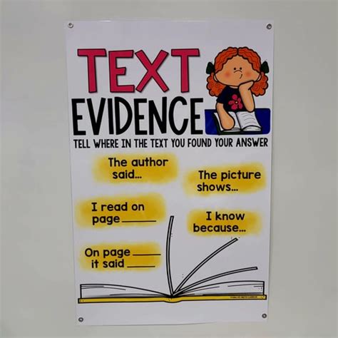 Math Talk Anchor Chart Hard Good Option 1 Etsy