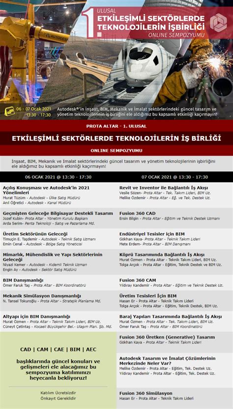 Pandemi haberleri ve en son güncel pandemi gelişmeleri cnnturk.com'da. Prota Pandemi / Persiapan Pembelajaran New Normal Cara ...