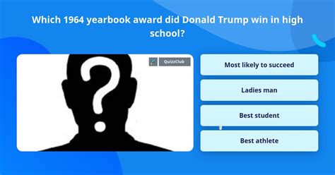 Which 1964 Yearbook Award Did Donald Trivia Questions Quizzclub