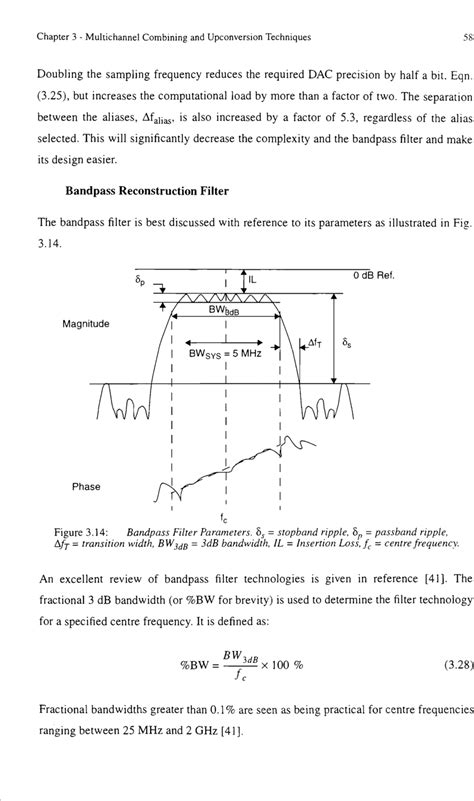 14 Bandpass Filter Parameters 6 Stopband Ripple 5 Passband Download Scientific Diagram